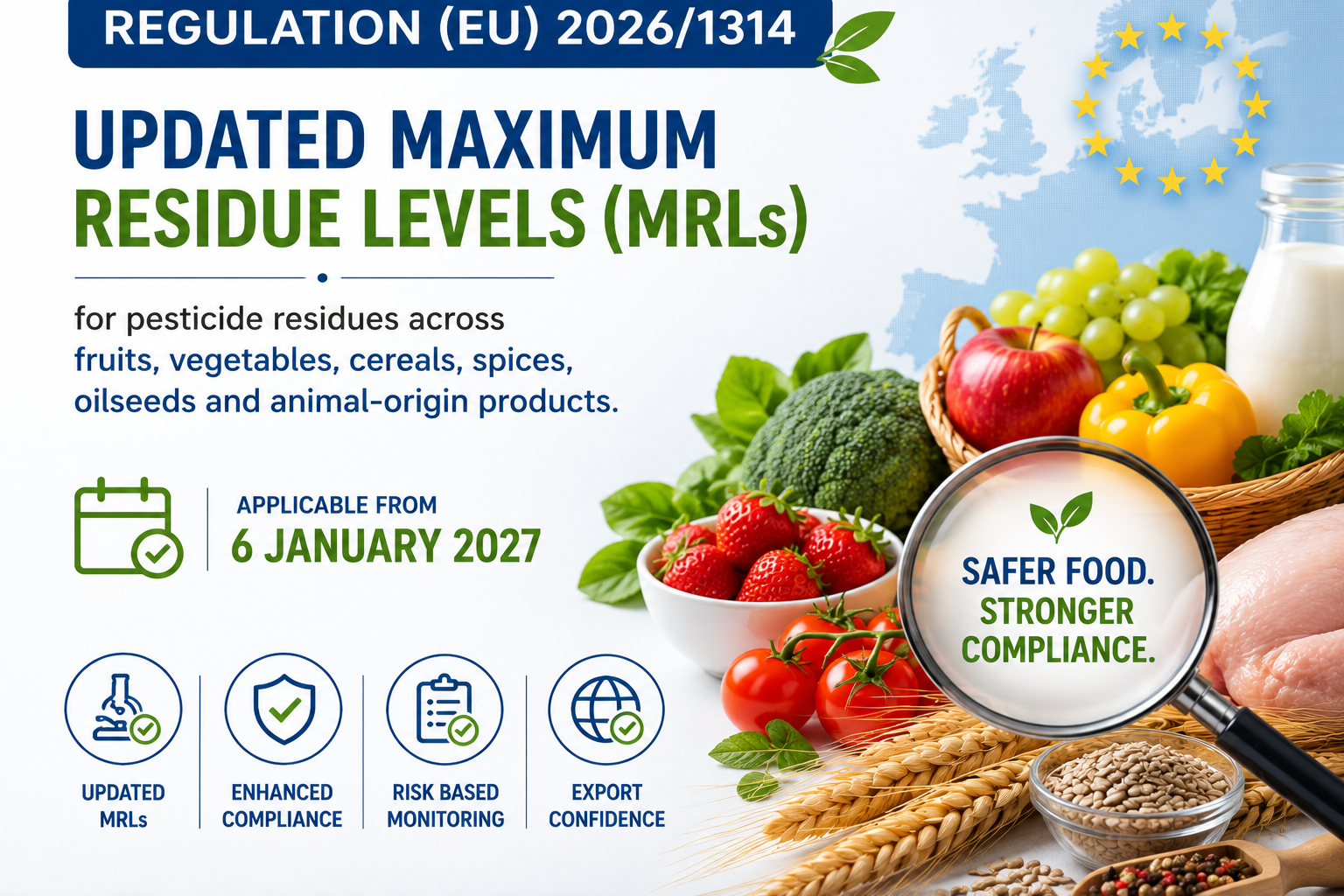 EU MRLs Are Changing. Is Your Product Ready?
