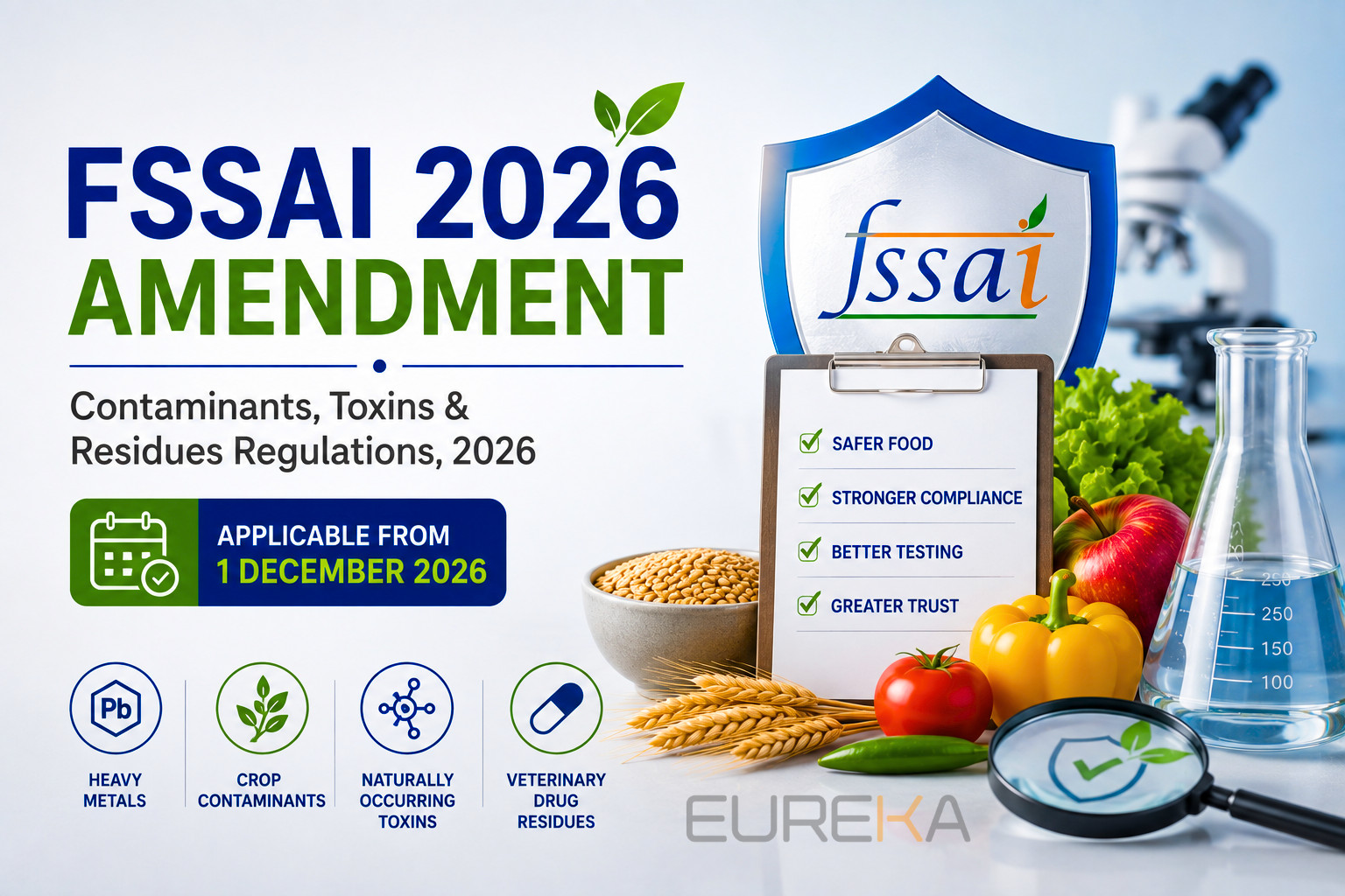 New FSSAI Contaminant Limits. Is Your Food Ready?