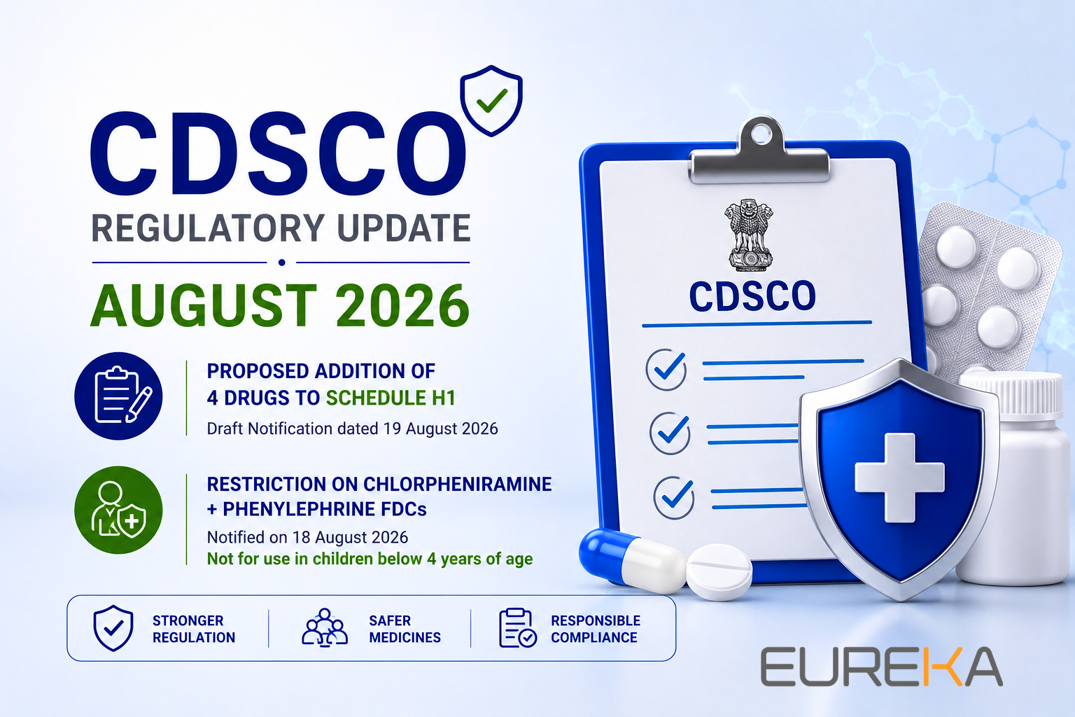 CDSCO Strengthens Drug Safety & Prescription Controls