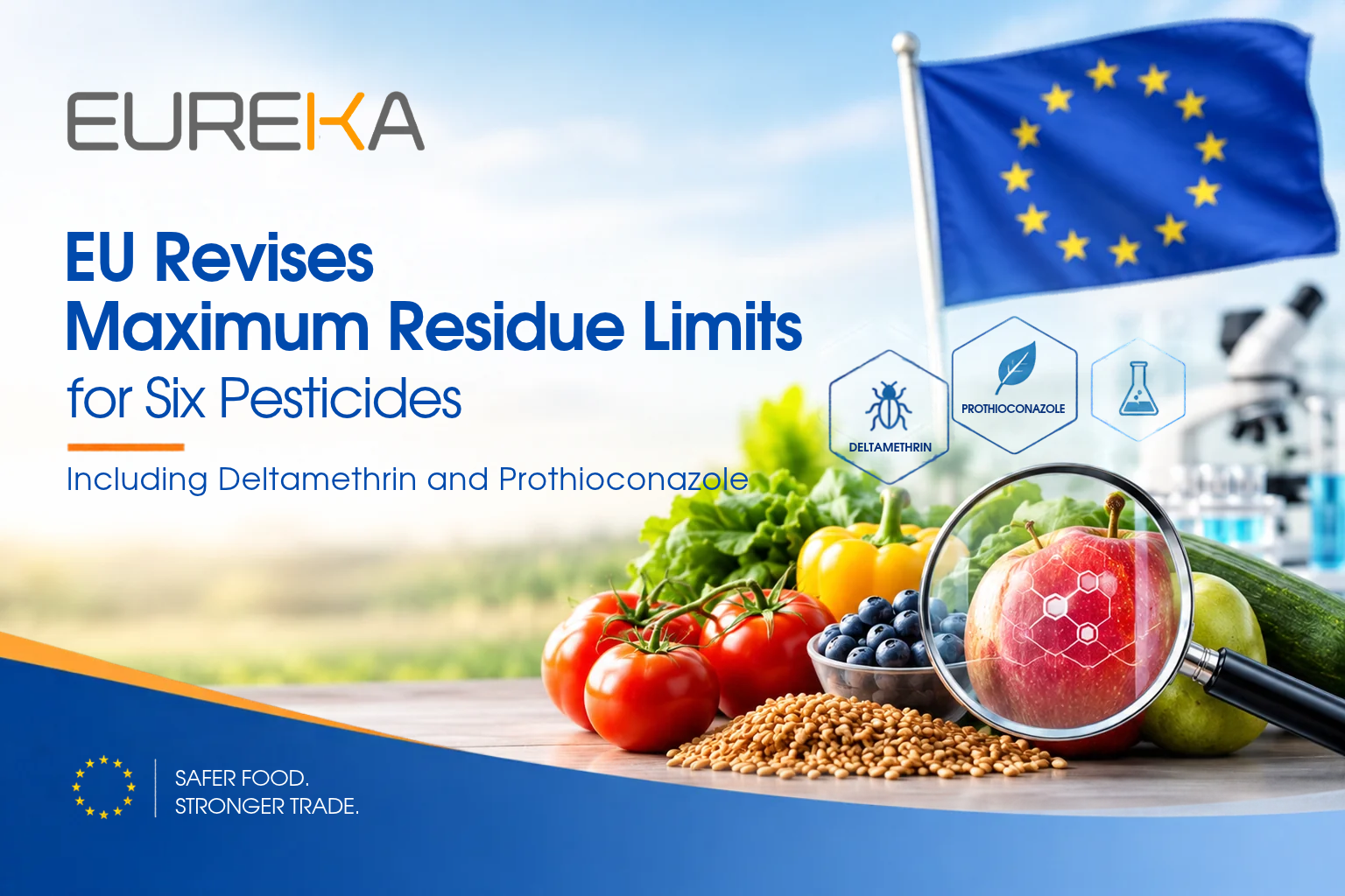 EU Pesticide MRL Update 2026: Is Your Export Ready?